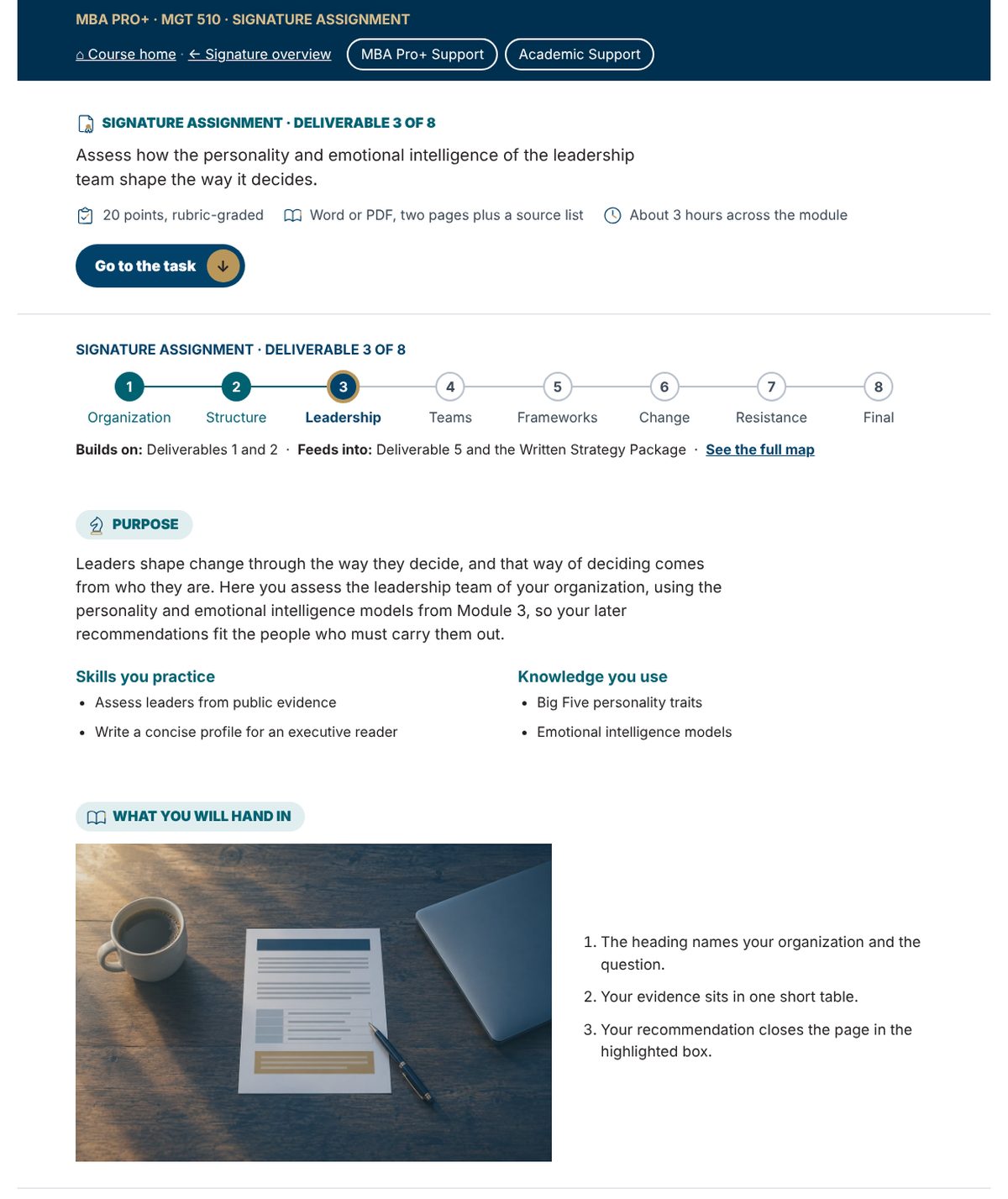 A deliverable page, with its place on the track, the task in four steps and the criteria for success.