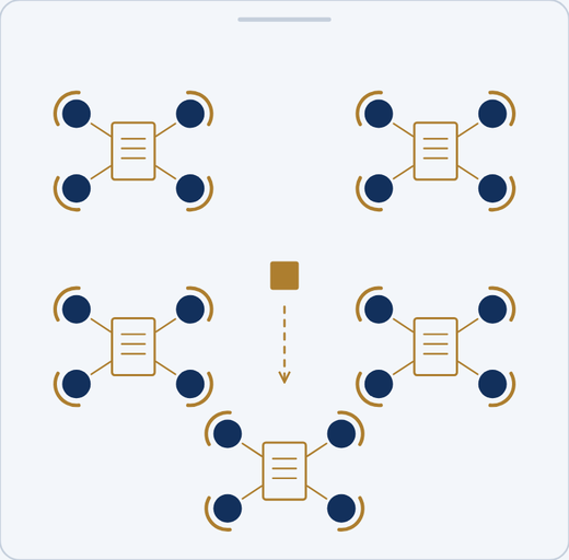 The same five groups of four now face a shared page at the center of each group. A dashed arrow shows the instructor walking down the center aisle. Each diagram shows twenty navy student dots and one gold instructor square.