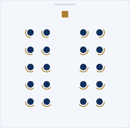 Twenty students in rows face the instructor. Each diagram shows twenty navy student dots and one gold instructor square.