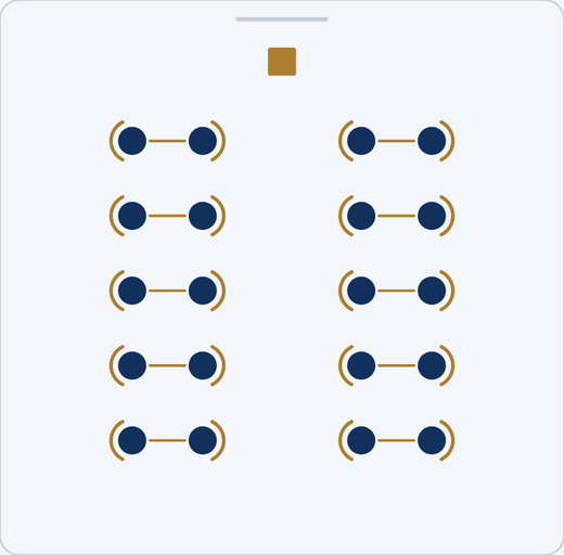The same twenty students turn in pairs toward a neighbor, forming ten conversations. Each diagram shows twenty navy student dots and one gold instructor square.